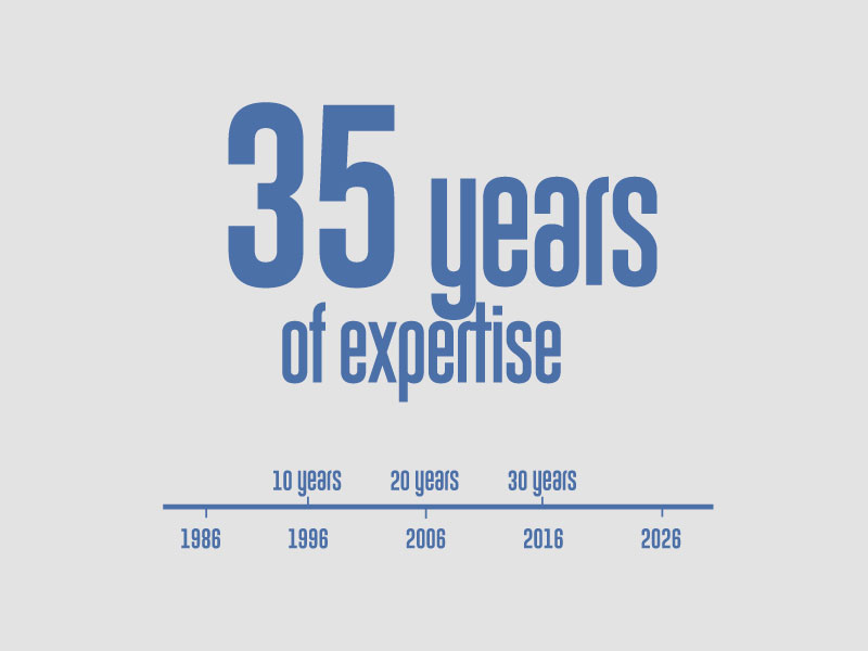 30 ans d'expertise