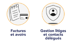 promotion mixte